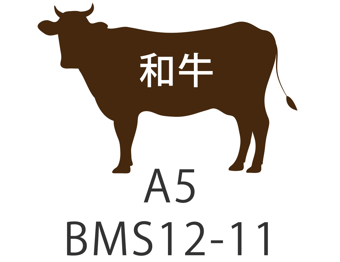 画像：和牛A5　BMS-1211