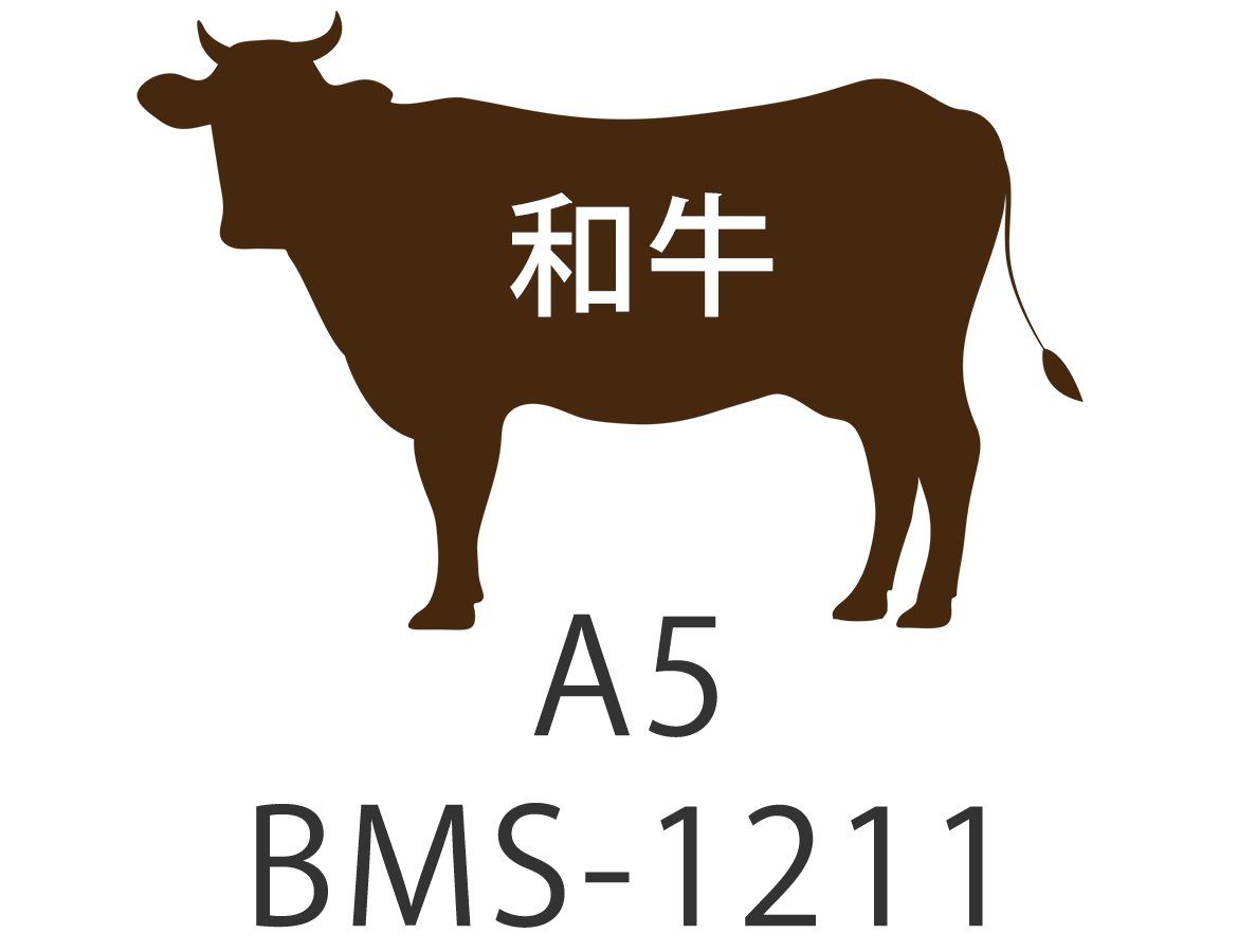 画像：和牛A5　BMS-1211
