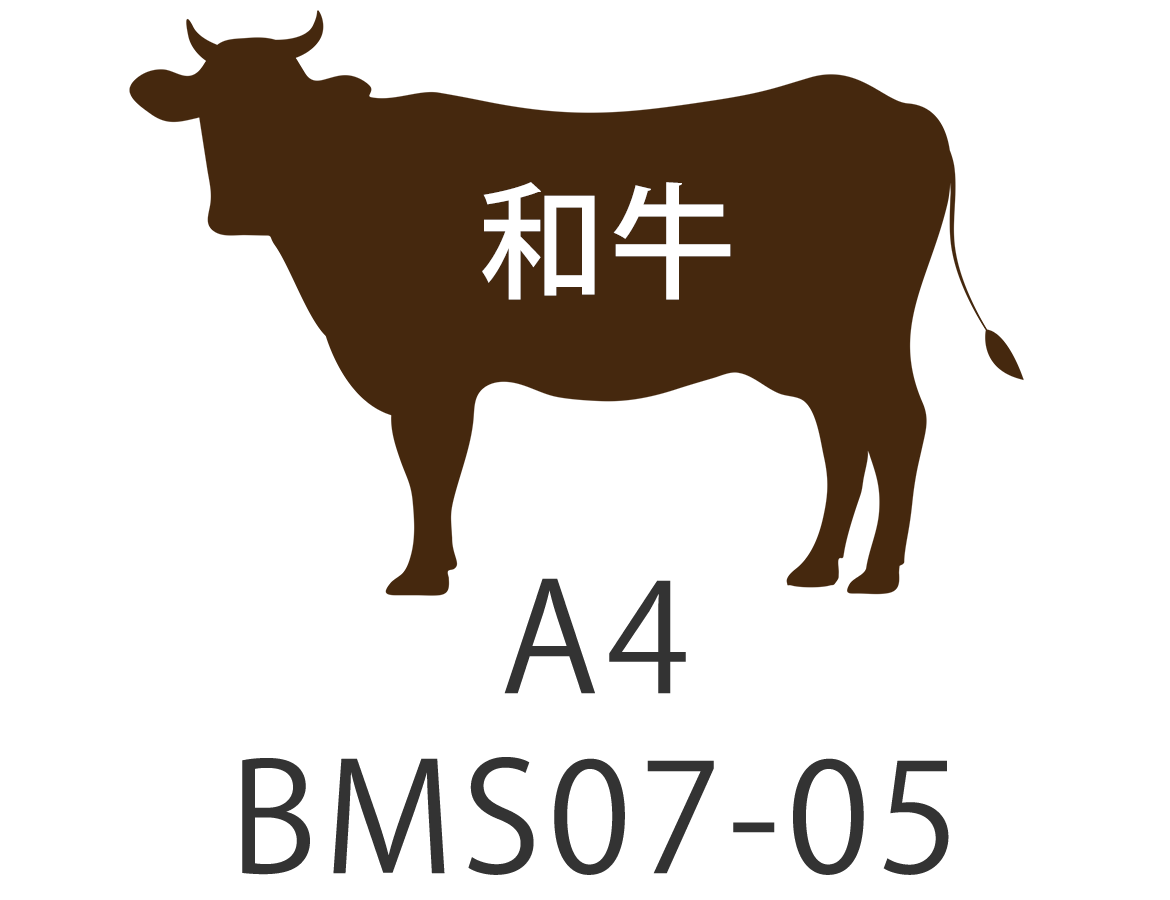 画像：和牛A4　BMS07-05